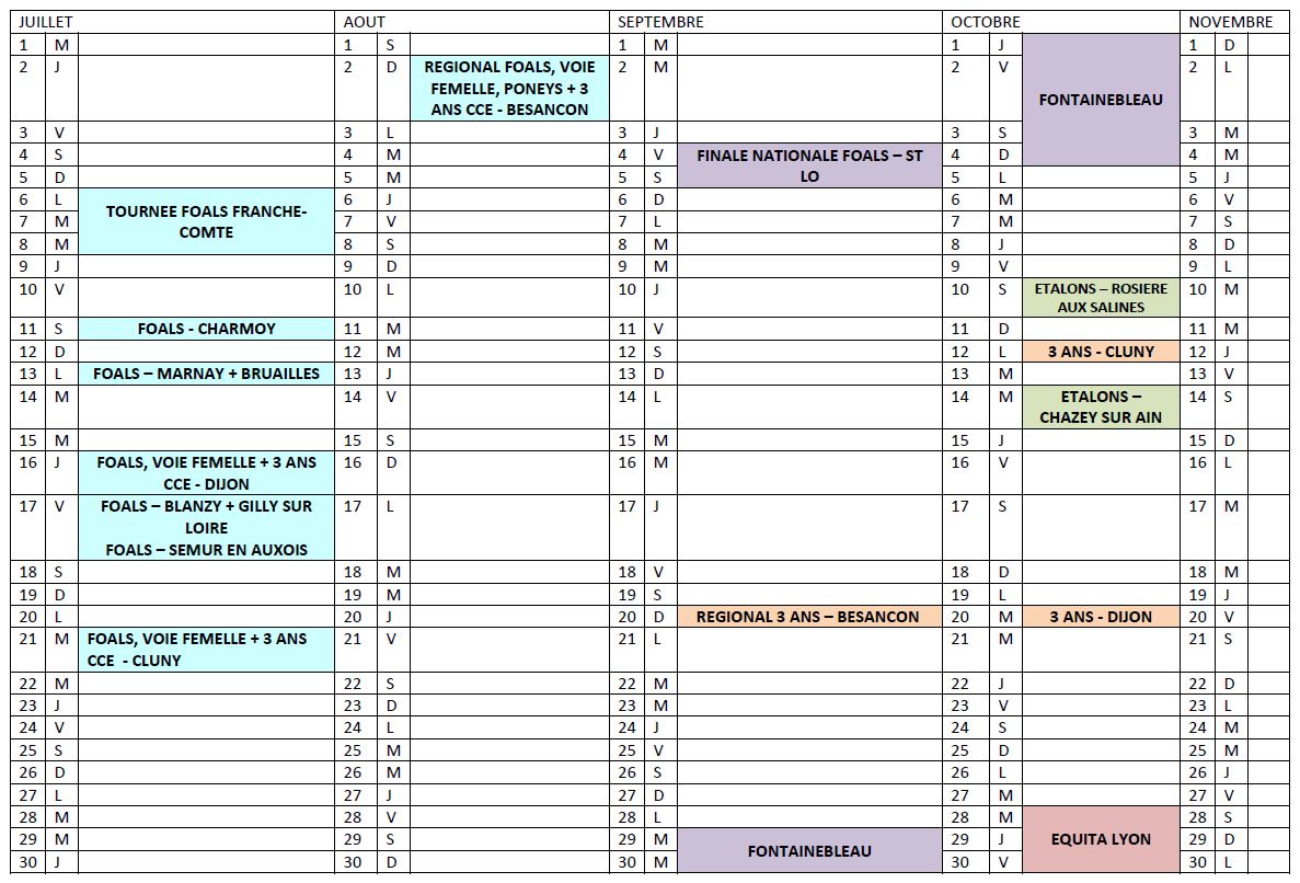 Calendrier des concours d'élevage chevaux de sport