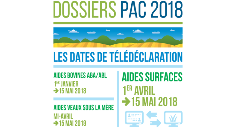 PAC : la campagne 2018 de télédéclaration a débuté